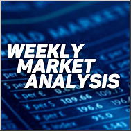 Weekly Market Analysis Wall Street Money Letters